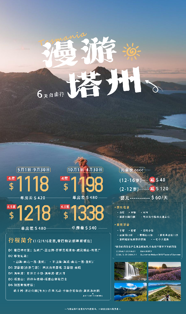 六日塔斯马尼亚慢游路线